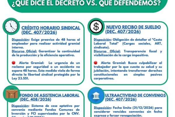 Reforma Laboral 2026